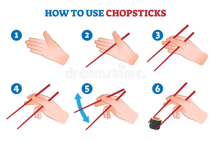 How to Use Chopsticks