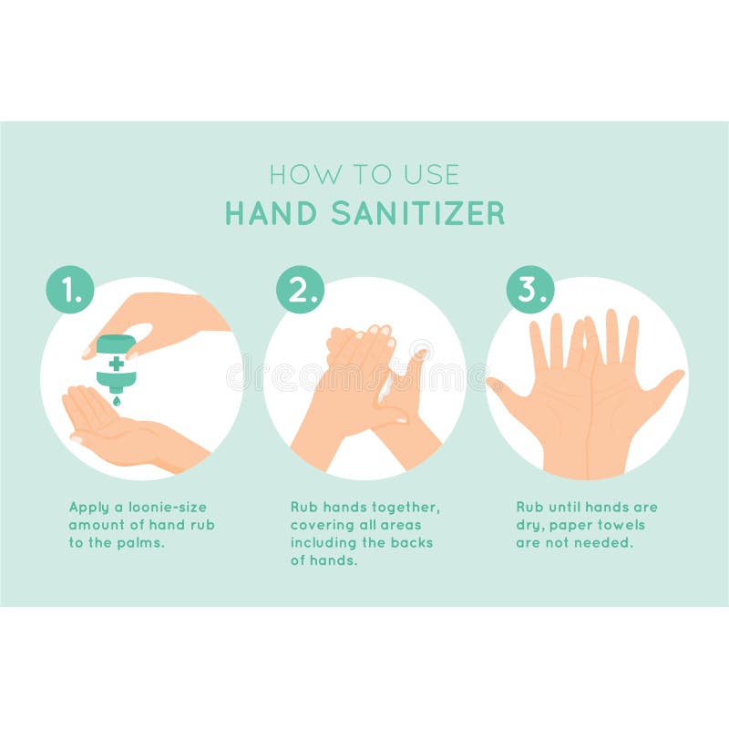 How to use hand Sanitizer. Sanitizer how use. Рука для инфографики. Ладонь инфографика. Use your hands