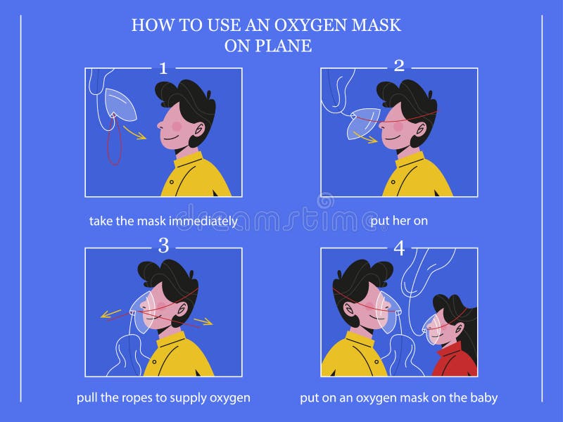 How To Use Oxygen Mask on the Plane in Emergency Case. Stock Vector