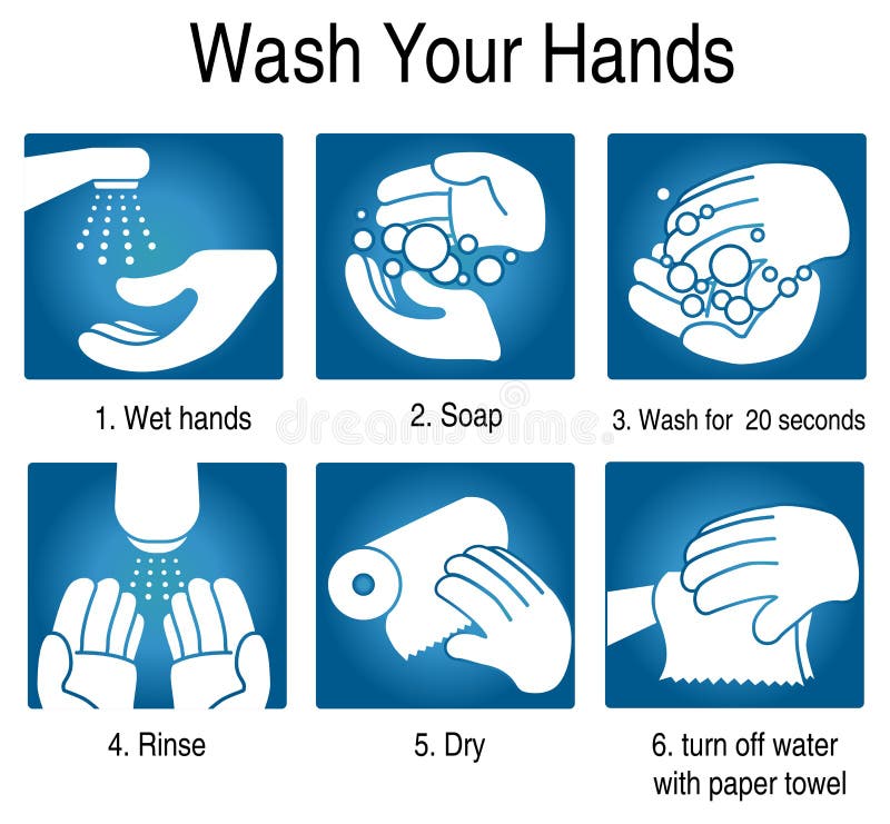 Come lavarsi le mani per evitare di germi e altri virus cattivi.