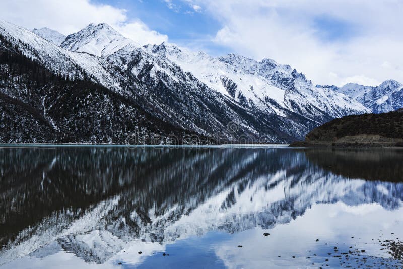 However lake scenery in Tibet