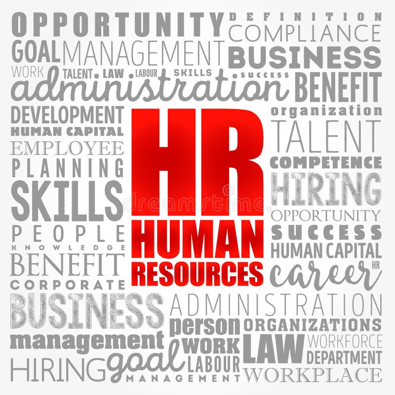 HR - Human Resources Word Cloud Collage, Business Concept Background ...