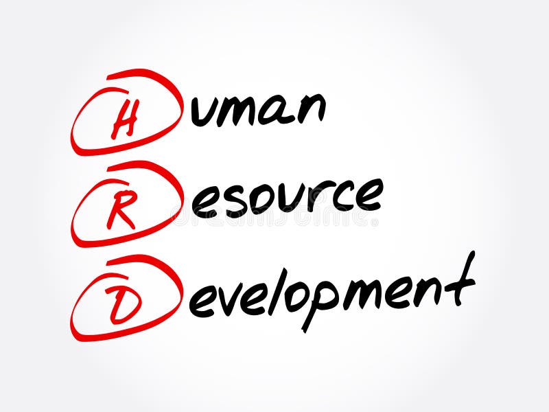 HRD Human Resource Development Acronym, Business Concept Background