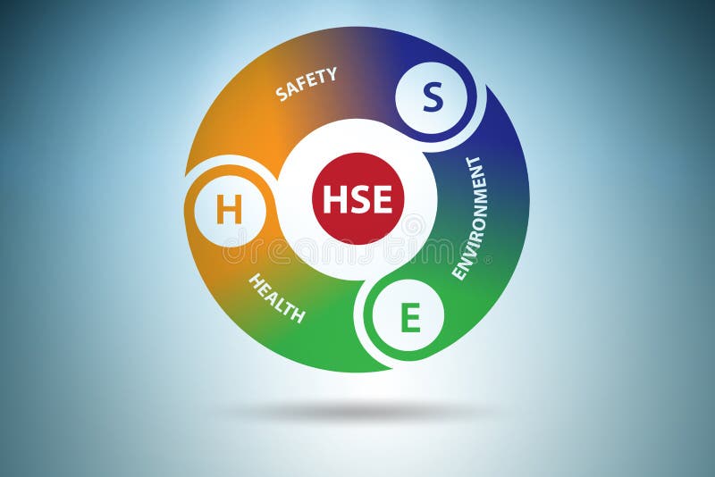 HSE Concept for Health Safety Environment Stock Illustration