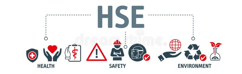 HSE - Het Milieubanner van de gezondheidsveiligheid