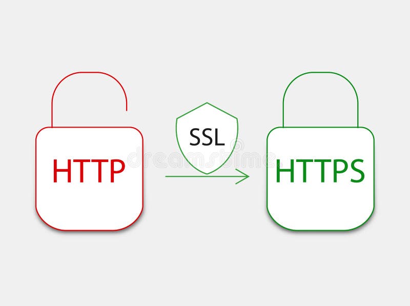 Http not security change to secure ssl https vector illustration