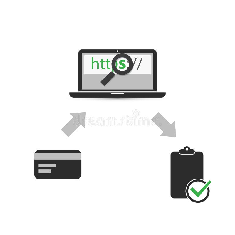 安全在线支付 — HTTPS协议 — 安全、安全的网络，在移动计算机上浏览 皇族释放例证