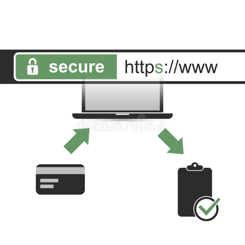 安全在线支付 — HTTPS协议 — 安全、安全的网络，在移动计算机上浏览 向量例证
