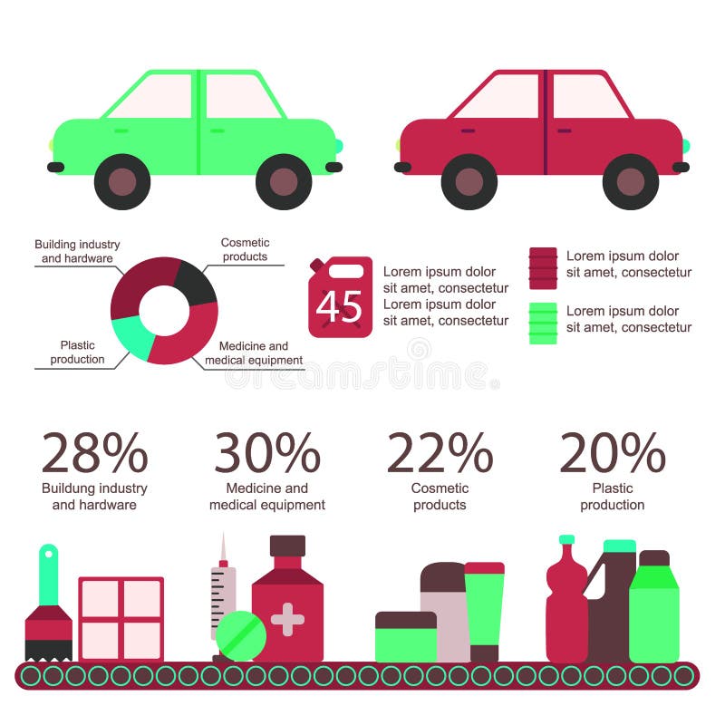 Huilez l'illustration infographic de vecteur d'extraction de pétrole de distribution de production mondiale de gaz de fabrication illustration libre de droits Huilez l'illustration infographic de vecteur d'extraction de pétrole de distribution de production mondiale de gaz de fabrication illustration libre de droits