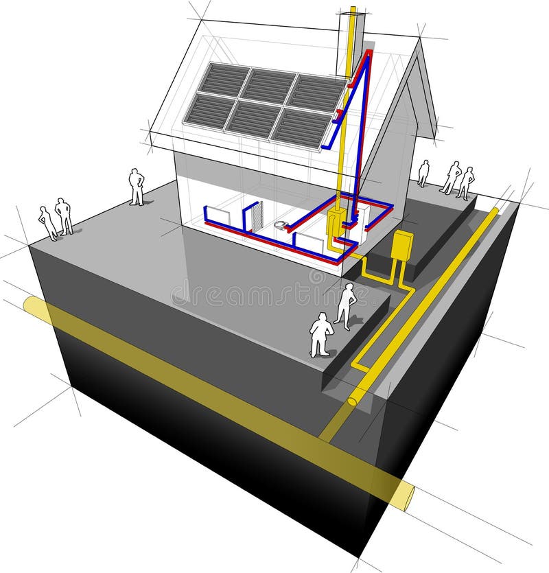 raket bellen wastafel Huis Met Aardgas Het Verwarmen Diagram Vector Illustratie - Illustration of  schoorsteen, systeem: 87626140