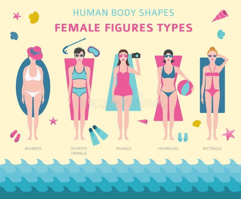 Women Types Of Figures Vector Illustration. Icons. Human Body Shapes. Female Figures Types Set