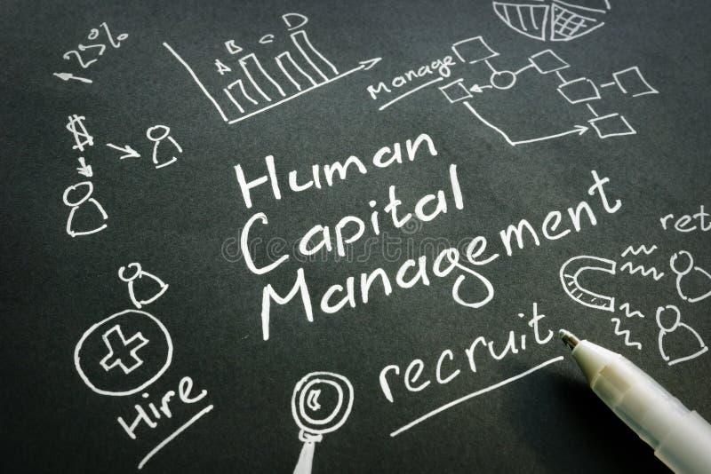 Human Capital Management HCM Handzeichen