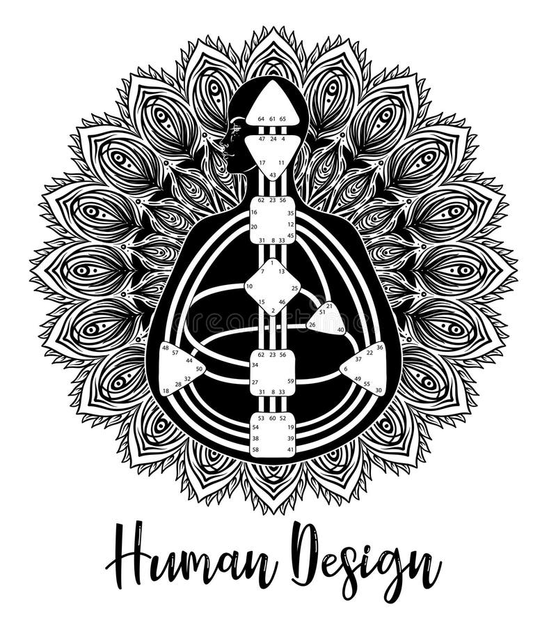 Download Human Design Bodygraph Chart Design. Vector Isolated ...