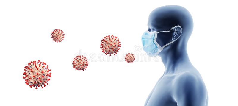 Human in face mask against coronavirus Covid19. Protection from Covid virus cells. 3D render. Human in face mask against coronavirus Covid19. Protection from Covid virus cells. 3D render