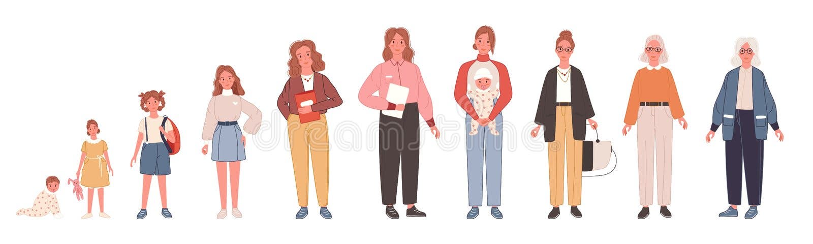 Human in Different Ages from Baby To Old Person Stock Vector ...