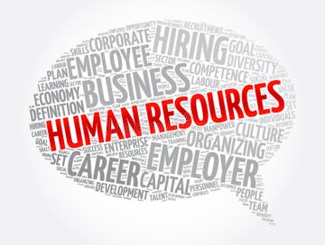 Human Resources Word Cloud Stock Illustrations – 646 Human Resources ...