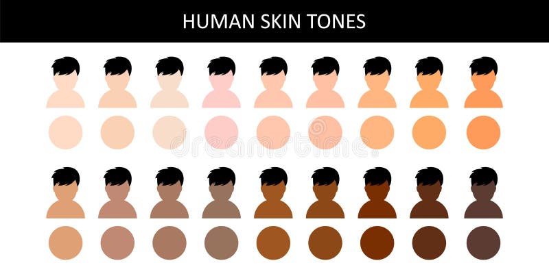 Habubu Konsekvenser Udvalg Human Skin Tones. Human Skin Tones. Various Body Skin Color. Vector Stock  Vector - Illustration of body, cartoon: 203231206