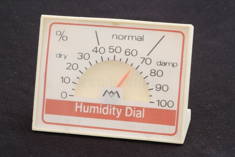 Humidity Dial