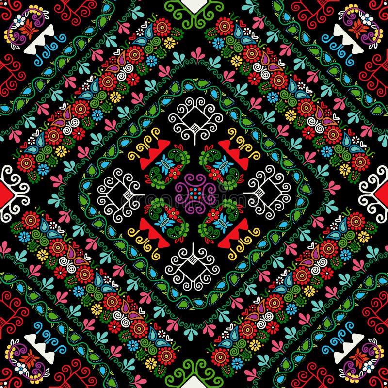 Hungarian Embroidery Pattern 30 Hungarian Embroidery Pattern 30