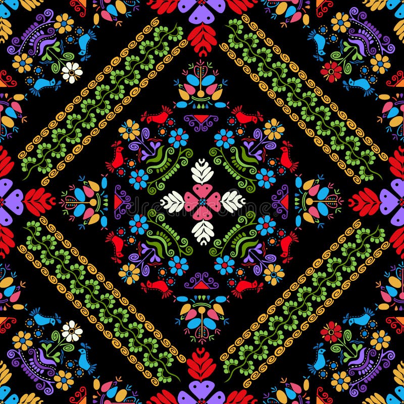 Hungarian Embroidery Pattern 34 Hungarian Embroidery Pattern 34