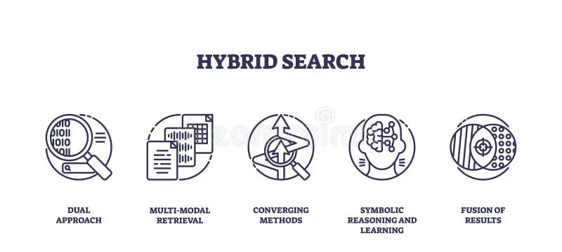 Hybrid search concept with magnifying glass, documents, and neural network... vector illustration
