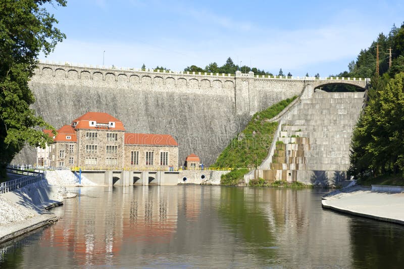 Hydro powerhouse