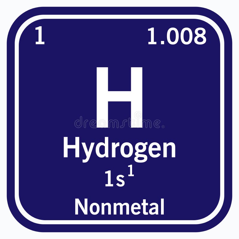 Periodic table hydrogen atomic number - millgulf