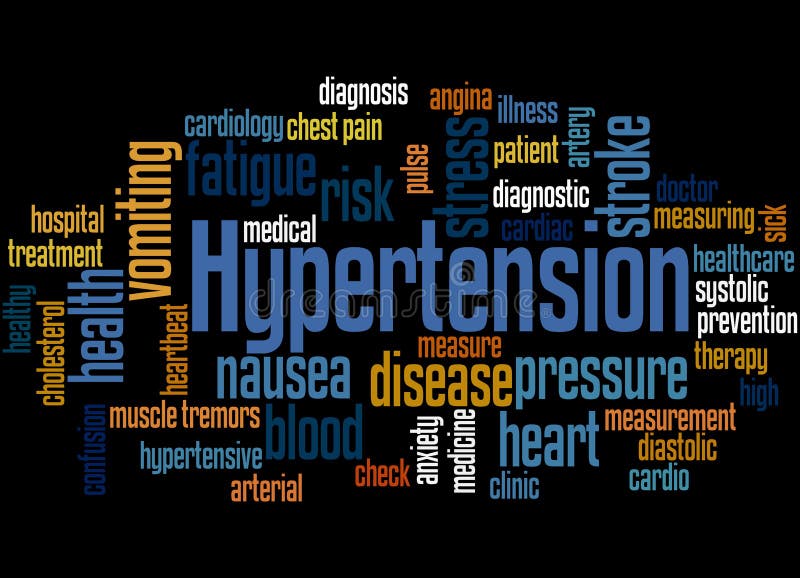 hypertension english word