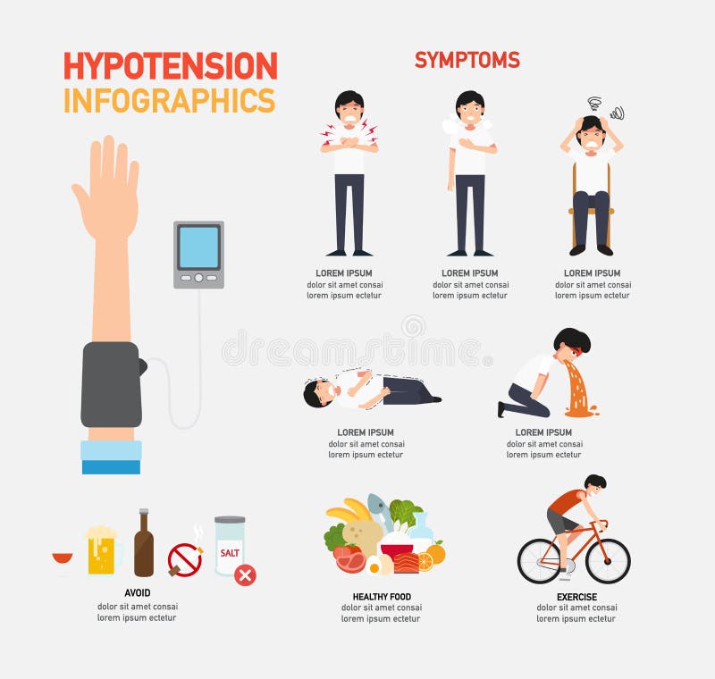 Hypotension infographic stock vector. Illustration of clinic 114600707