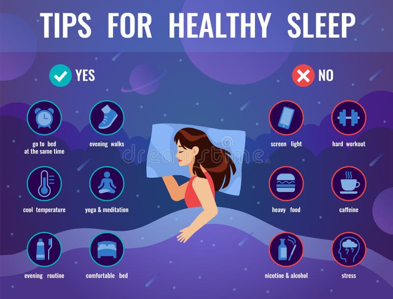 Healthy sleep. Women in bed with tips icons for good sleep, night space dream, causes deprivation, insomnia brochure, comfortable relaxation rules poster. Vector flat cartoon bedtime infographic. Healthy sleep. Women in bed with tips icons for good sleep, night space dream, causes deprivation, insomnia brochure, comfortable relaxation rules poster. Vector flat cartoon bedtime infographic