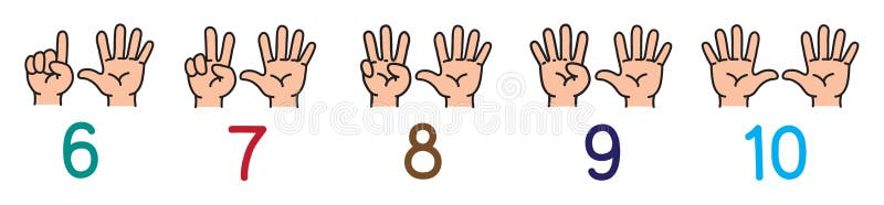 Händer med fingrar Symbolsuppsättning för att räkna utbildning