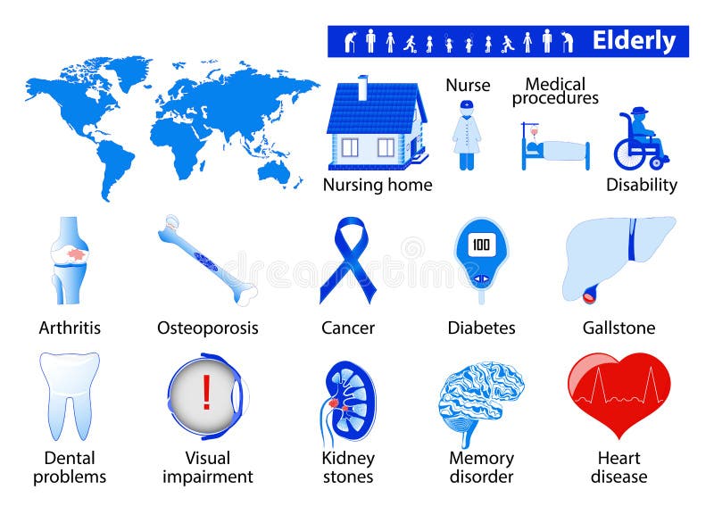 Hög hälsoprobleminfographics royaltyfri illustrationer