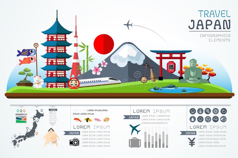 I grafici di informazioni viaggiano e la progettazione del modello del Giappone del punto di riferimento