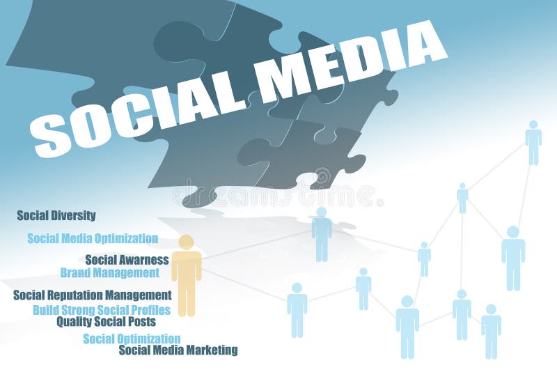 I media sociali diagramma di flusso illustrazione di stock