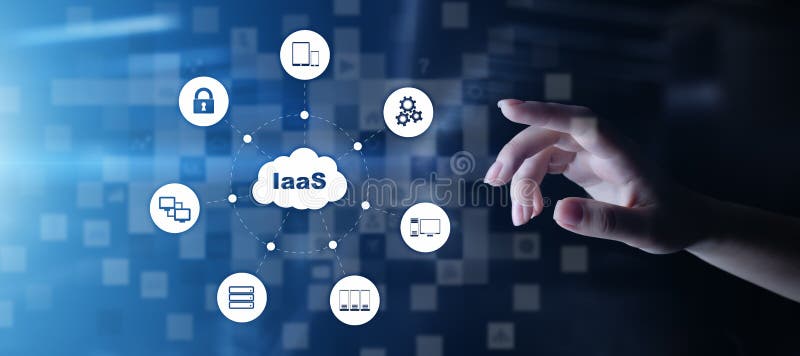 IaaS - infraestructura como plataforma del servicio, del establecimiento de una red y del uso Concepto de Internet y de la tecnol
