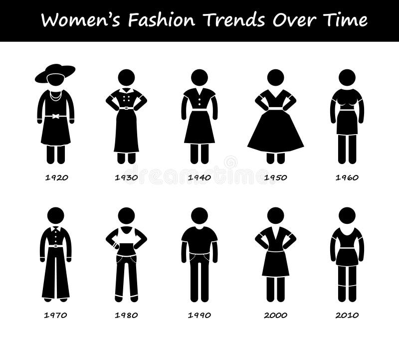 Icônes de Cliparts d'usage d'habillement de chronologie de tendance de mode de femme illustration de vecteur Icônes de Cliparts d'usage d'habillement de chronologie de tendance de mode de femme illustration de vecteur