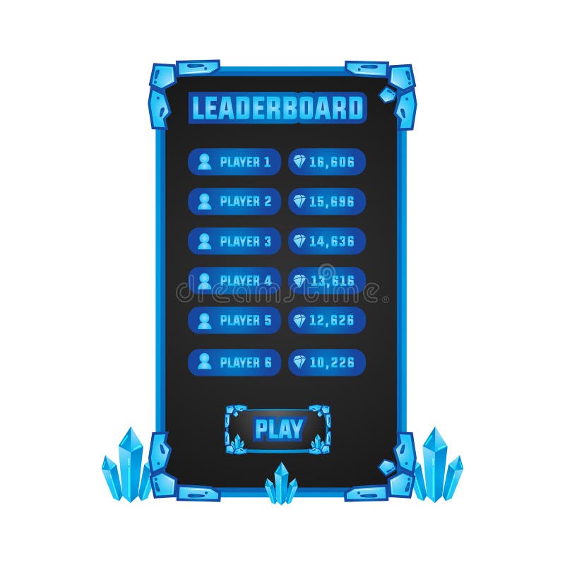 Final game leaderboard editable template  Leaderboard banner, Game ui  design, Game design