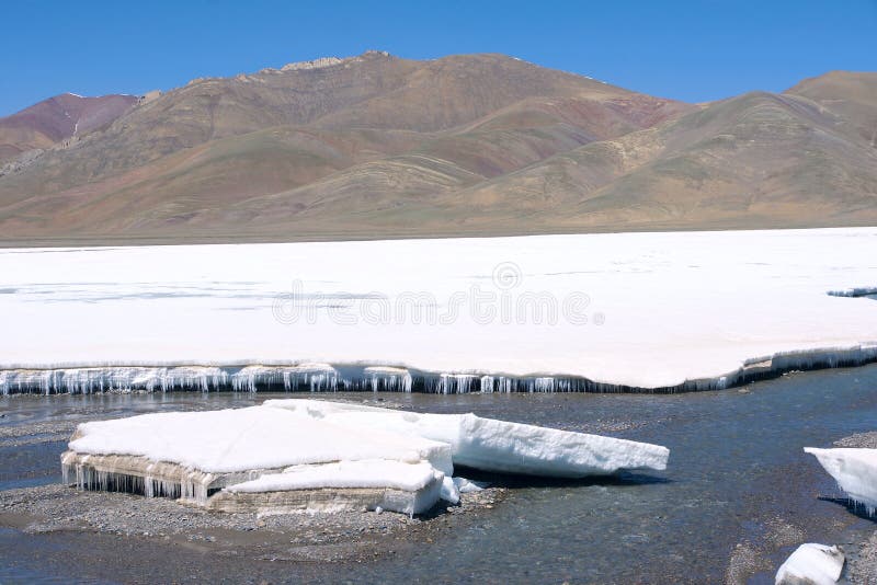 Ice river