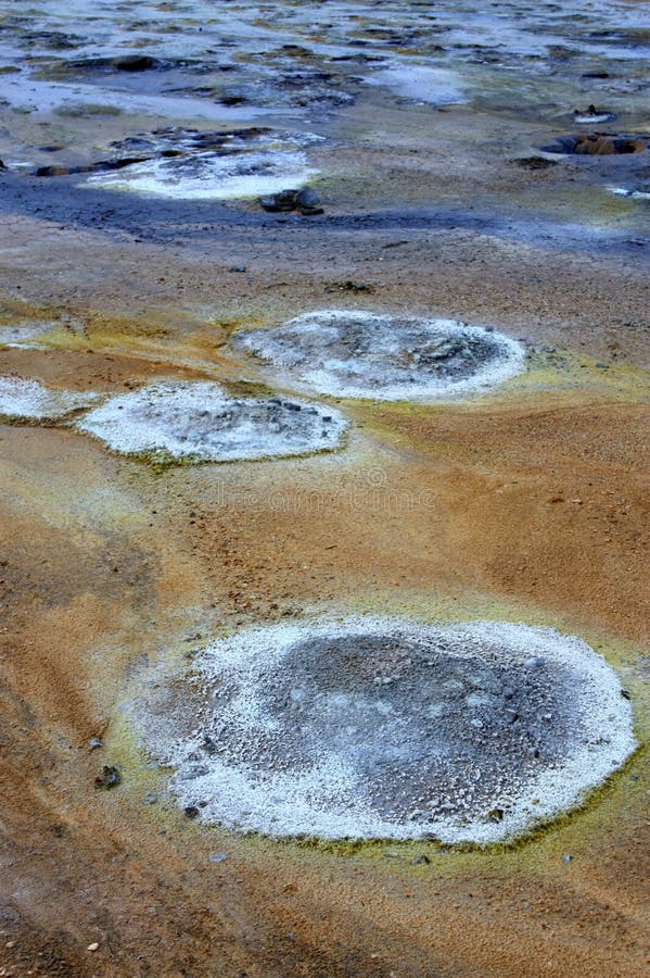 Iceland - Hot Springs