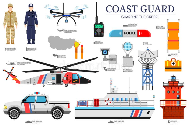Icoms piani di giorno della guardia costiera messi Custodia dei precedenti di ordine Concetto infographic dei dispositivi Illustr illustrazione vettoriale Icoms piani di giorno della guardia costiera messi Custodia dei precedenti di ordine Concetto infographic dei dispositivi Illustr illustrazione vettoriale