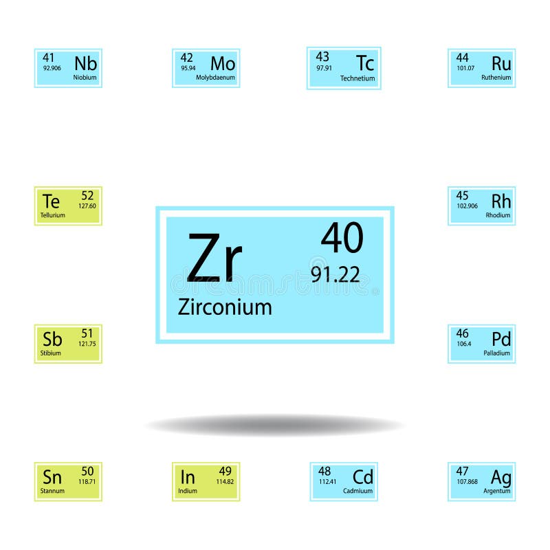 Icona di colore dello zirconio dell'elemento di tavola periodica Metta dell'icona chimica di colore del segno Segni ed icona per illustrazione vettoriale
