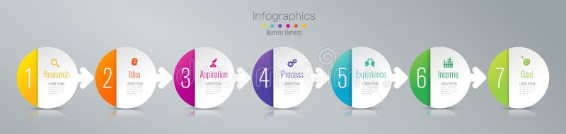 Icone di vettore e di vendita di progettazione di infographics di cronologia, concetto di affari con 7 opzioni, punti o processi