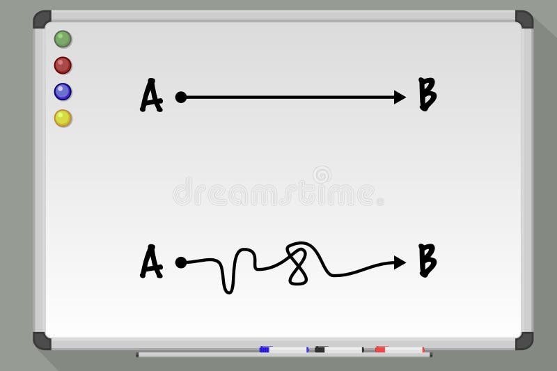 Точки а и б называют. Из точки а в точку б. Путь из точки а в точку б. Движение из точки а в точку б. Из точки а в точку б рисунок.