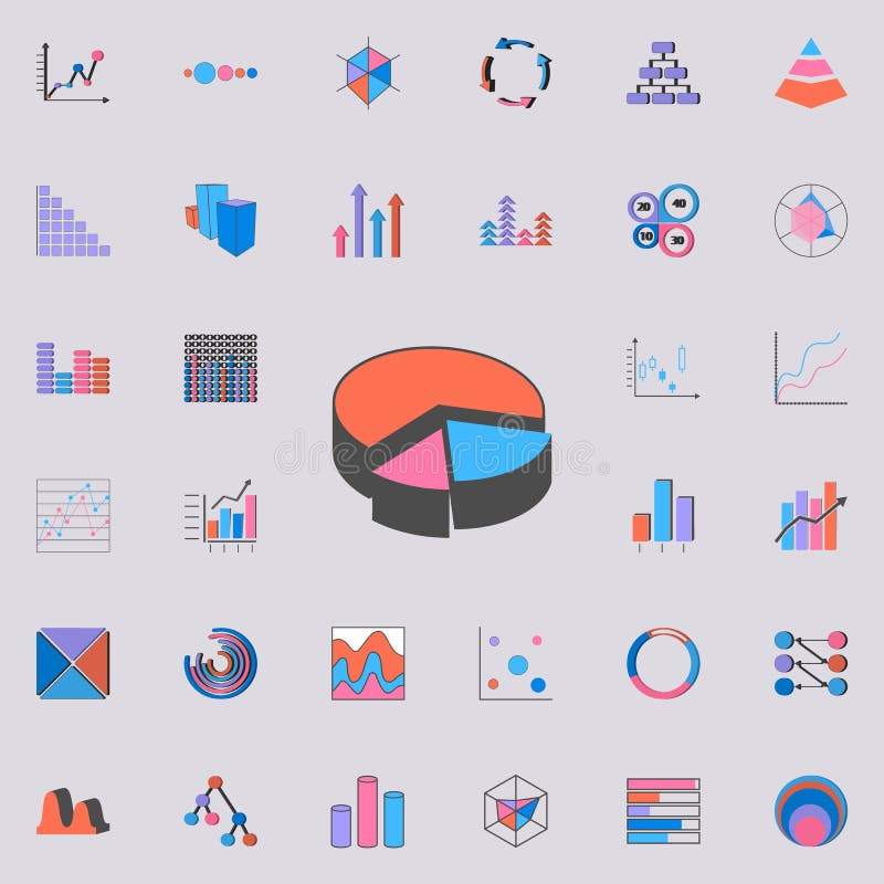 icono del gráfico de sectores 3D Sistema universal de los iconos de las cartas y de Diagramms para la web y el móvil stock de ilustración icono del gráfico de sectores 3D Sistema universal de los iconos de las cartas y de Diagramms para la web y el móvil stock de ilustración