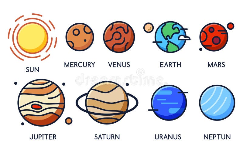 Iconos De Dibujos Animados De Planetas Del Sistema Solar Con Nombres  Ilustración del Vector - Ilustración de neptuno, ciencia: 172898223