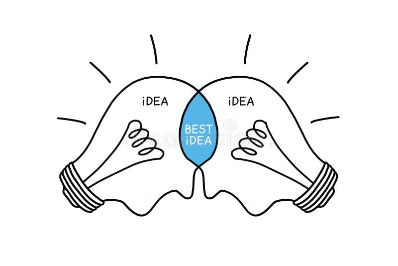 Best Idea light bulbs concept hand drawn with black marker on white. Teamwork makes the best ideas. Best Idea light bulbs concept hand drawn with black marker on white. Teamwork makes the best ideas.