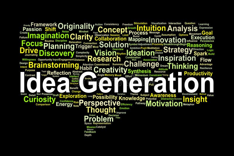 Idea Generation Word Cloud. Essential Concepts for Creativity and Strategic Thinking stock illustration