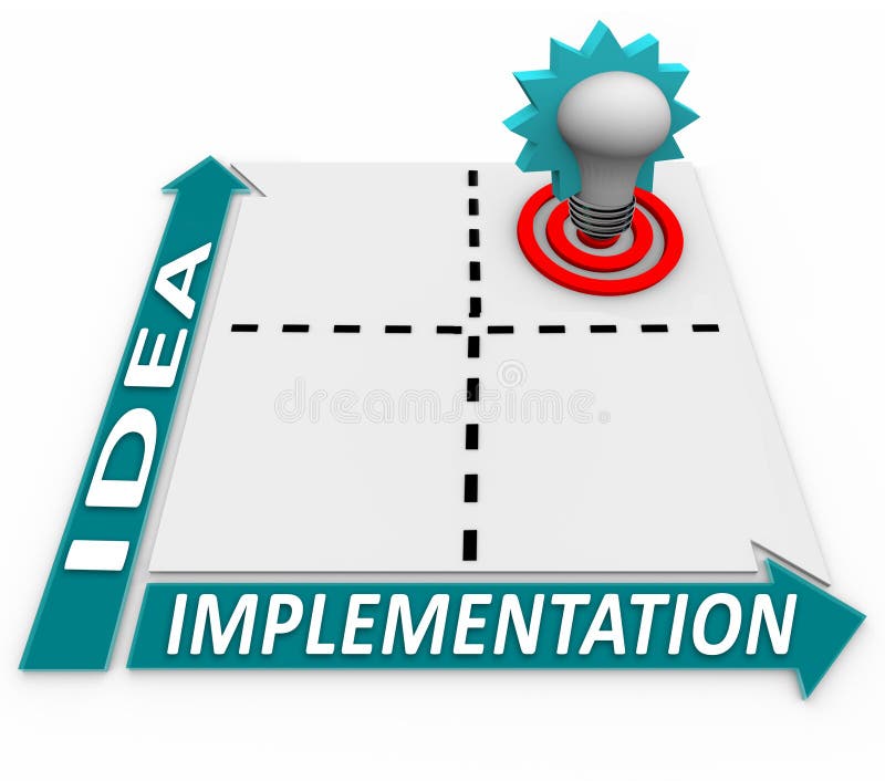 Anyone can come up with a good idea but it takes good implementation to achieve success, as illustrated by this matrix measuring the quality of the original idea versus how well it is implemented. Anyone can come up with a good idea but it takes good implementation to achieve success, as illustrated by this matrix measuring the quality of the original idea versus how well it is implemented