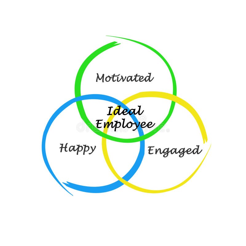 Ideal Employee Line Icon Concept. Ideal Employee Flat Vector Symbol