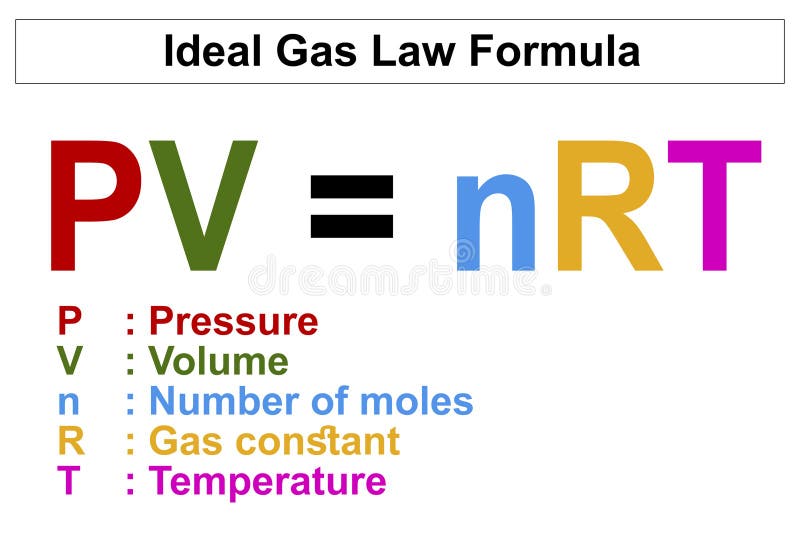 Ideal Gas Law Stock Illustrations – 19 Ideal Gas Law Stock